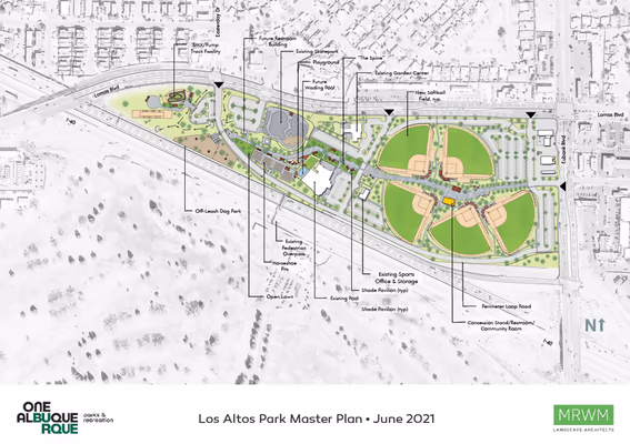 Dog Park at Los Altos Park